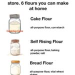 15 Genius Ways to Use Eggshells: They Will Change Your Home and Garden