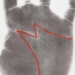 The Ring You Pick Reveals What Kind of Woman You Are